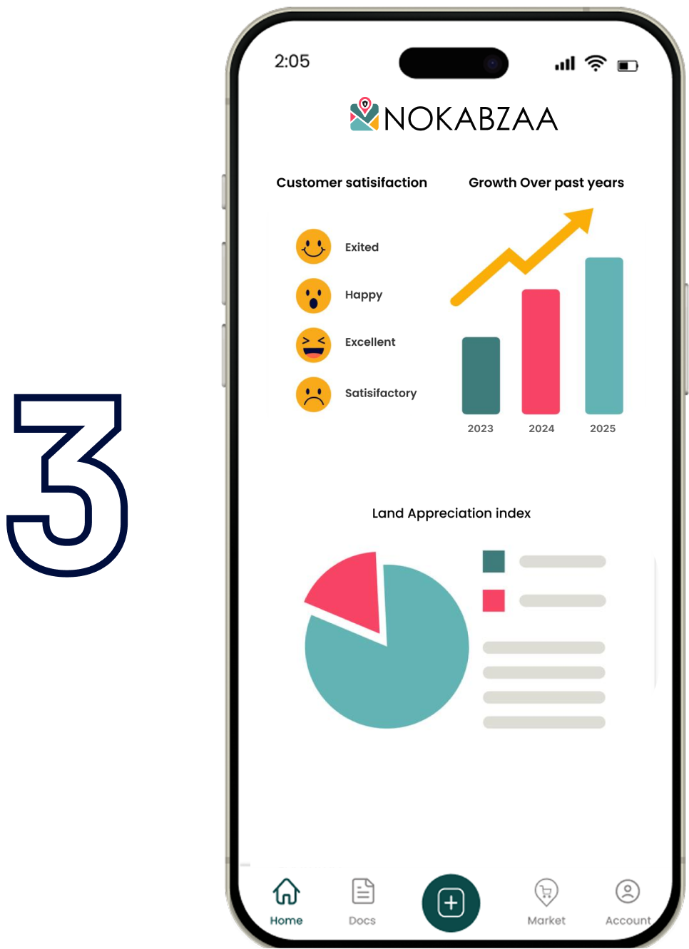 Comprehensive Reports Screen